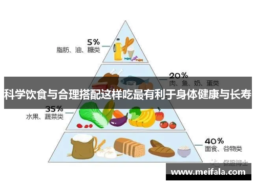 科学饮食与合理搭配这样吃最有利于身体健康与长寿