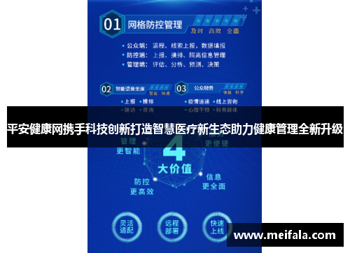 平安健康网携手科技创新打造智慧医疗新生态助力健康管理全新升级